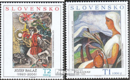 Slowakei 593-594 (kompl.Ausg.) Postfrisch 2008 Kunst - Nuevos