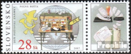 Slowakei 571Zf Mit Zierfeld (kompl.Ausg.) Postfrisch 2007 Philatelie - Ungebraucht