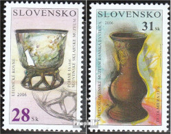 Slowakei 540-541 (kompl.Ausg.) Postfrisch 2006 Museum - Nuevos