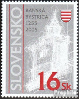 Slowakei 505 (kompl.Ausg.) Postfrisch 2005 Banska Bystrica - Nuovi