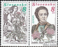 Slowakei 250-251 Paar (kompl.Ausg.) Postfrisch 1996 Frauen - Unused Stamps