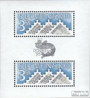 Slowakei Block4 (kompl.Ausg.) Postfrisch 1995 Organisierte Philatelie - Unused Stamps