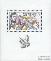 Slowakei Block2 (kompl.Ausg.) Postfrisch 1994 Slowakische Nationalhymne - Ungebraucht