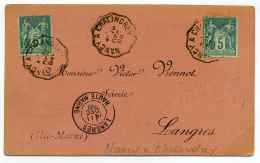 Convoyeur Ligne : NANCY A CHALINDREY / TP Sage / 1898 / Ecrite De Meuse - 1877-1920: Semi Modern Period