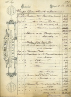 Pirniczer Frigyes Mű és Hangjegy Nyomda, Régi Fejléces, Céges Számla 1877.  /  Pirniczer Frigyes Sheet Music Print - Unclassified