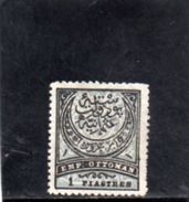 TURQUIE 1880-4 SANS GOMME - Unused Stamps