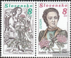 Slovakia 250-251 Couple (complete Issue) Unmounted Mint / Never Hinged 1996 Women - Unused Stamps