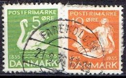DENMARK # STAMPS WITH CITYNAME FARENDLØSE - Andere