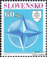 Slowakei 485 (kompl.Ausg.) Postfrisch 2004 Beitritt Zur NATO - Ungebraucht