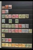 1880-1935 FINE USED COLLECTION With Postmarks Interest Inc Railway Cancels On Stock Pages, Inc 1880 ½d, 1d & 2½d Opts, 1 - Other & Unclassified