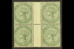 1898 ½d Grey-green, Wmk Crown CA, SG 39, Fine Mint GUTTER BLOCK Of 4, Folded Down Gutter Margin, Scarce Format. For More - Gibraltar