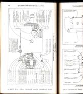 CATERPILLAR 977 TRAXCAVATOR AND 977A BULLDOZER - (1963) - OUVRAGE TECHNIQUE AVEC DETAILS.-USA- 224 PAGES - Maschinen