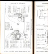 CATERPILLAR 977 TRAXCAVATOR AND 977A BULLDOZER - (1963) - OUVRAGE TECHNIQUE AVEC DETAILS.-USA- 224 PAGES - Machines