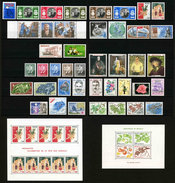 MONACO - ANNEE COMPLETE 1981 - YT 1264 à 1301 + PREO 70 à 73  + BF 19 Et 20 -  42 TIMBRES NEUFS ** + 2 BLOCS NEUFS ** - Annate Complete