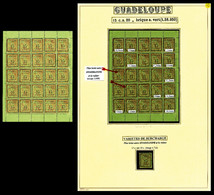 (*) N°4/a/b/d, 15 Sur 20c Alphée Dubois, Panneau De 25 Exemplaires Dont Variétés 'centimes' Large De 11, 11 1/2, 12, 12  - Neufs