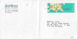 Portugal Cover With ATM Stamp - Frankeermachines (EMA)