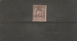 CAVALLE   LOT N° 6 OBLITERE   DE 1893/1900 - Unused Stamps