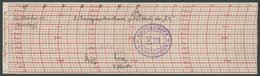 ZEPPELINPOST Brief , 1909, Luftschiff-Signalpost Z III, 1. Fahrtperiode, 2. Probefahrt Mit 3 Motoren über Manzell Auf Ba - Airmail & Zeppelin