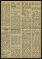PROPAGANDAFÄLSCHUNGEN 1943/4, Luftangriff-Straßenschadensliste Als Englisches Dünndruck Leporello Propagandaflugblatt Zu - Occupation 1938-45