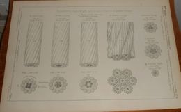 Plan De La Télégraphie électrique. Câbles Sous Marins. 1855. - Obras Públicas