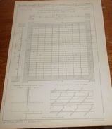 Plan D'un Plancher En Fer. Système De M. Vaux, Entrepreneur De Serrurerie.. 1856. - Travaux Publics