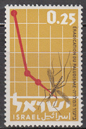 ISRAEL   SCOTT NO. 218     MNH   YEAR  1962 - Nuevos (sin Tab)