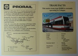 UK - BT - PRO155 - TCC Croyden Phonecard Fair 1997 - Limited Edition In Folder - 1000ex - Mint - BT Private Issues