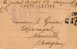 TB 2300 - MILITARIA - Carte - Lettre Avec Franchise Militaire - Hopital De Auxiliaire De MAZAMET - WW I