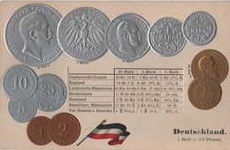 Litho Münzkarte AK Deutsches Reich 1 Pfennig 10 Reichsmark Silbermark Mark Kaiser Wilhelm II Nationalflagge Münzwesen - Monnaies (représentations)