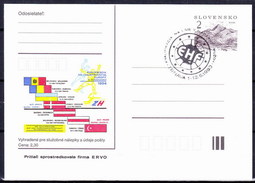 Slovaquie 1993 Entier (CDV 2) Obliteré, Cachet Championat De L'Europe Dans Le Handball - Postcards