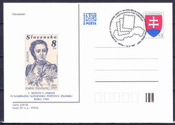 Slovaquie 1997 Entier (CDV 21) Obliteré, - Cartoline Postali