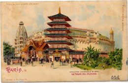 CPA Transparente à Regarder à La Lumière Système Circulé Paris Exposition Universelle De 1900 - Dreh- Und Zugkarten