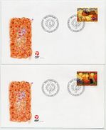 GREENLAND 1999 Christmas On FDCs.  Michel 344-45 - FDC