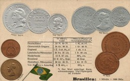 ** T3 Brasilien, Brazil; Set Of Coins, Flag, Silver And Golden Emb. Litho (EK) - Ohne Zuordnung
