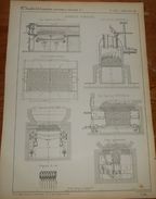 Plan D'appareils Fumivores. 1858 - Obras Públicas