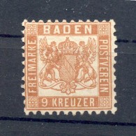 Baden 20a LUXUS * MH (71500 - Mint