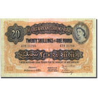 Billet, EAST AFRICA, 20 Shillings = 1 Pound, 1955, 1955-01-01, KM:35, SUP+ - Kenya