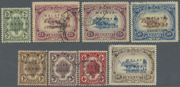 O Malaiische Staaten - Kedah: 1922, Malaya-Borneo Exhibition Complete Set Of Eight With Opt. In Type I - Kedah