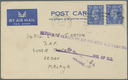 Br Malaiische Staaten - Kedah: JAPANESE OCCUPATION: 1942 (21.2.), Incoming Airmail Postcard From Birmin - Kedah