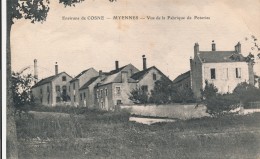 CPA 58 Carte Rare Environs De COSNE SUR LOIRE MYENNES Vue De La Fabrique De Poteries - Cosne Cours Sur Loire