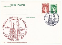 Entier Repiqué - 1,10 Sabine - Compagnie Française De Raffinage - Le Pétrole - 13 CHATEAUNEUF LES MARTIGUES - 1980 - Overprinter Postcards (before 1995)