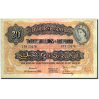 Billet, EAST AFRICA, 20 Shillings = 1 Pound, 1955, 1955-01-01, KM:35, SUP - Kenia