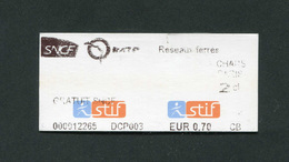 Ticket De Train "Gratuit SNCF - Chars -> Paris" Billet DeTrain - Paris - Europe