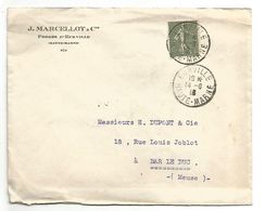 OBLITERATION MANUELLE DE EURVILLE HAUTE MARNE DU 14/6/1918 - 1921-1960: Modern Period