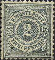 Württemberg 60 (complete Issue) Unmounted Mint / Never Hinged 1894 Numbers In District - Postfris