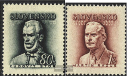 Slovakia 132-133 (complete Issue) Unmounted Mint / Never Hinged 1944 L. Stur And M. Razus - Unused Stamps