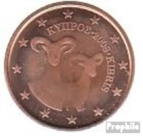 Zypern Z 1 2008 Stgl./unzirkuliert Stgl./unzirkuliert 2008 1 Cent Kursmünze - Chypre