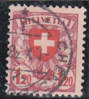 Suisse 1924 : No 164 Z 2.01 - Variété : Trait Horizontal Dans La Banderolle, à Droite - Plaatfouten