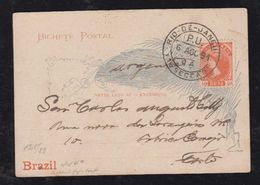 Brazil Brasil 1891 BP 21 40R Stationery Card Local Use RIO Format 125/88mm - Ganzsachen