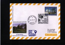 Austria / Oesterreich 1999 Ballonpost Interesting Cover - Balloon Covers